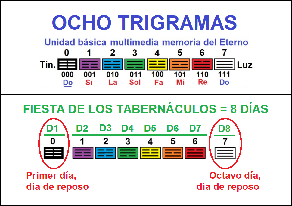 Consumado es el misterio de Dios